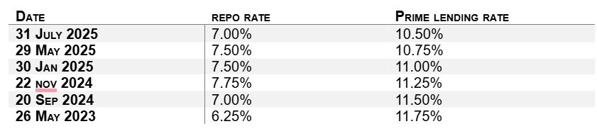 Screenshot 2025-11-19 213244